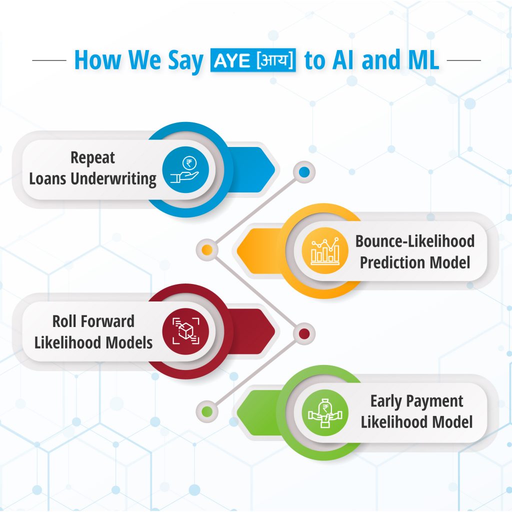 AI-ML infographic-01